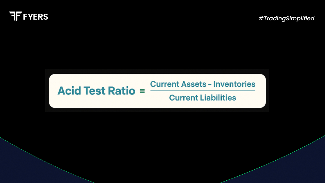 acid test ratio