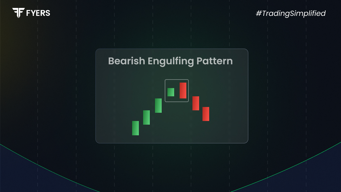 bearish engulfing pattern