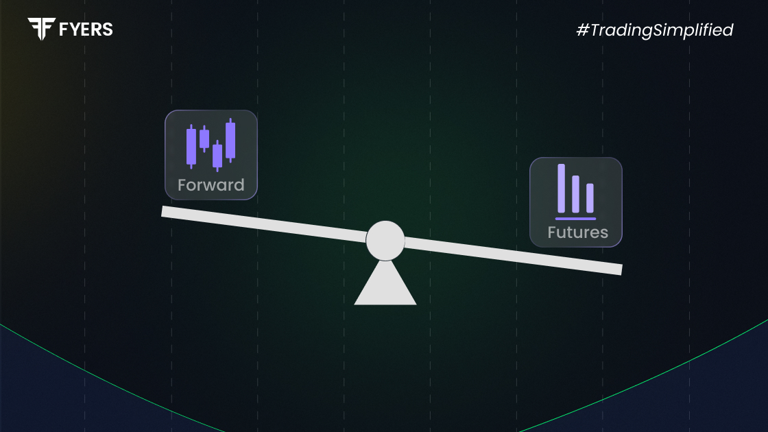 difference between forward and futures contract