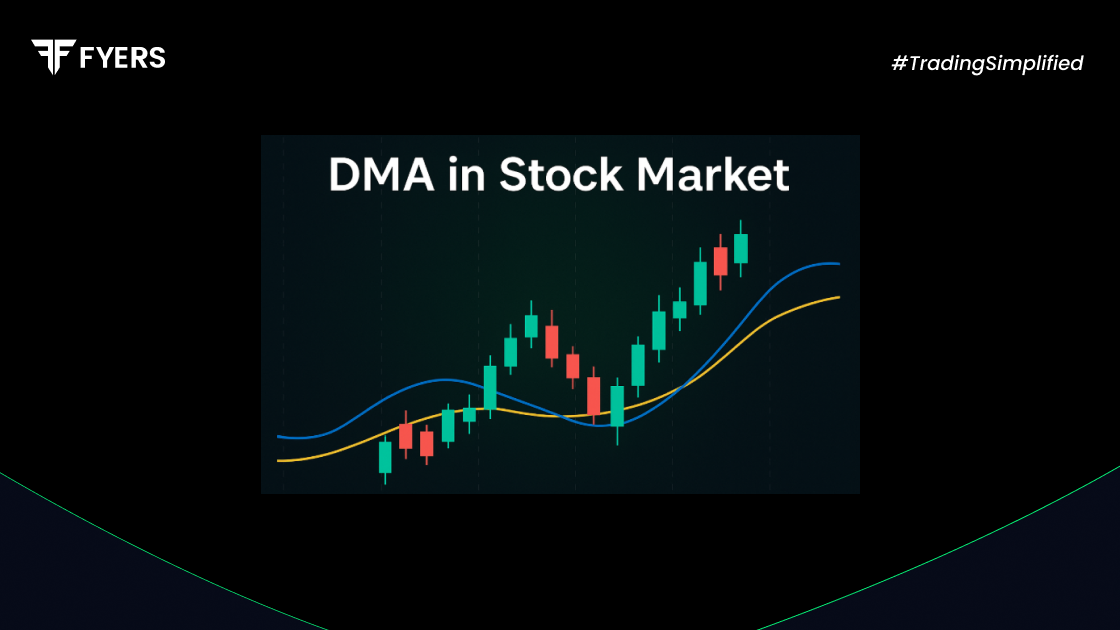 dma in stock market