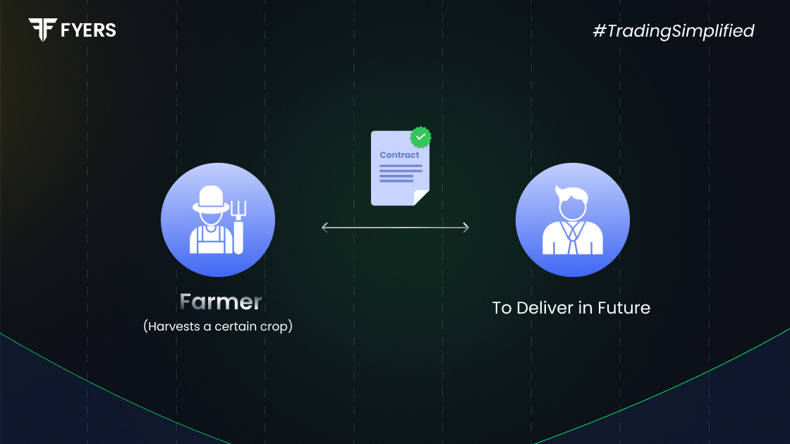 What is Forward Market?