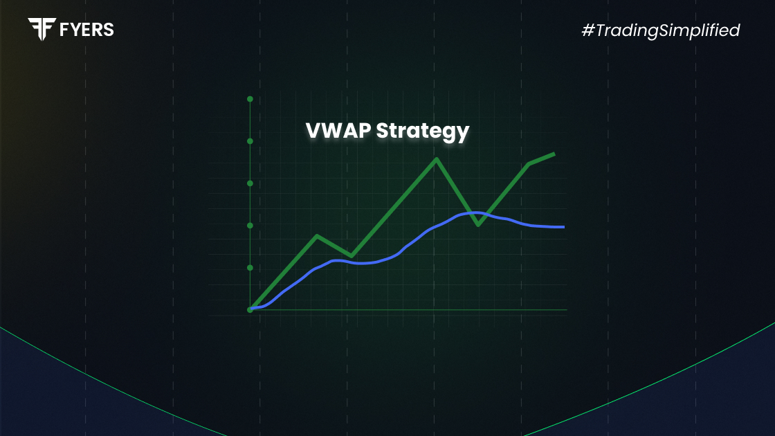 VWAP Strategy for Intraday Trading