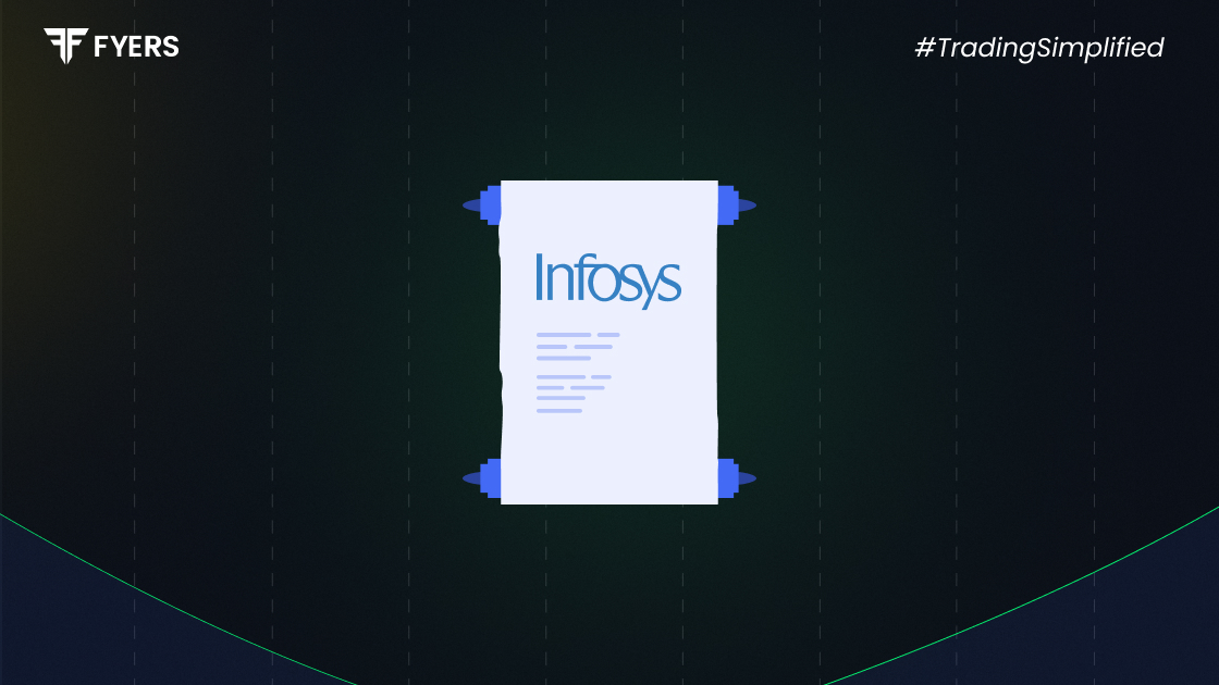 history of infosys