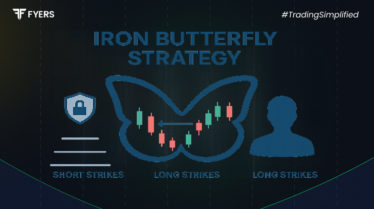 Iron Butterfly Strategy