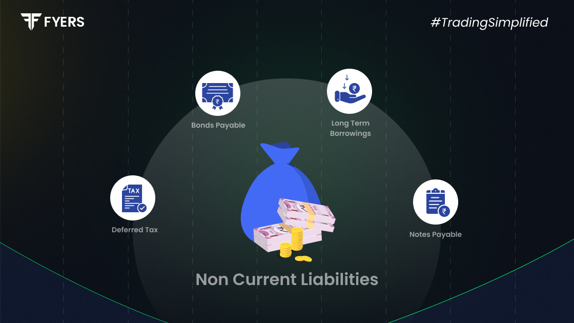 non current liabilities