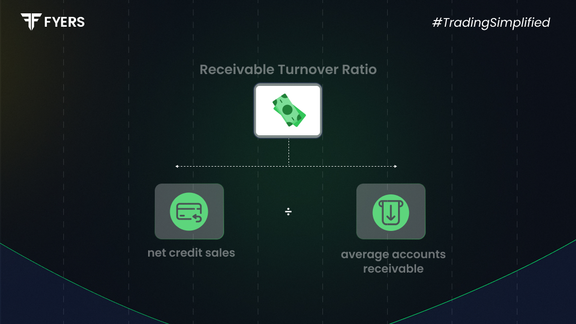 receivables turnover ratio