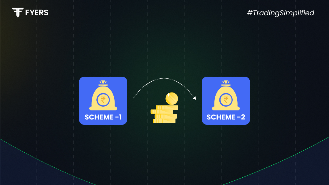 systematic transfer plan