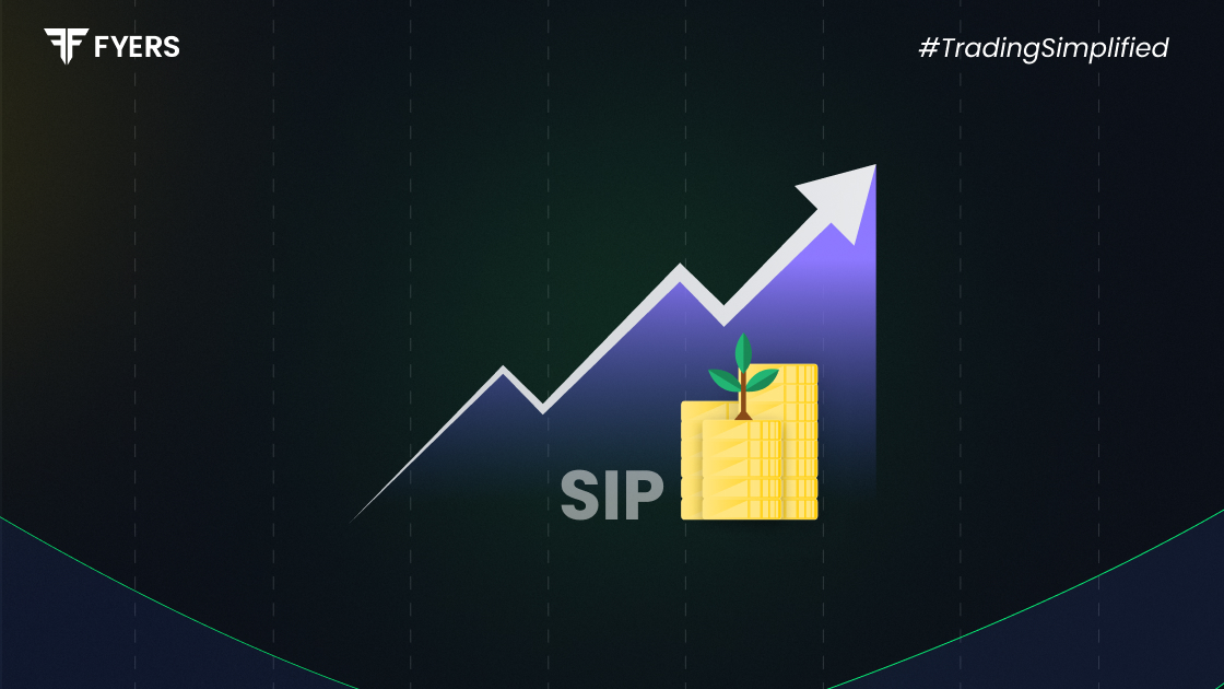 What is Systematic investment plan