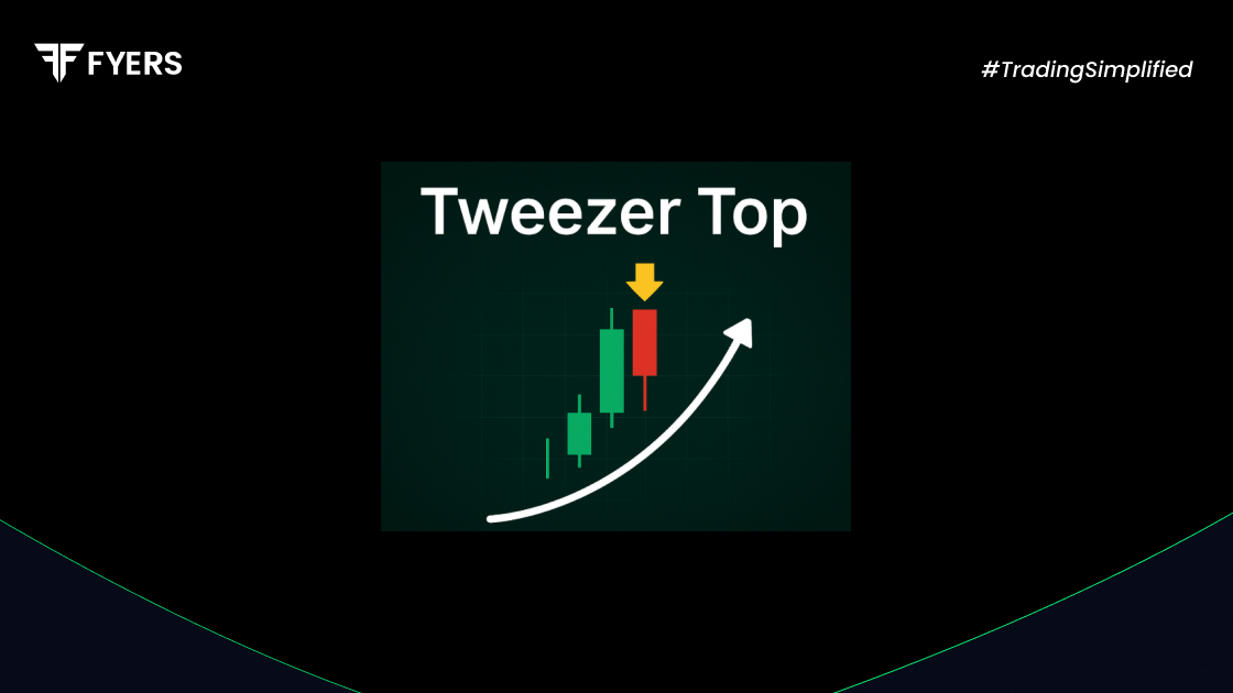 tweezer top candlestick pattern