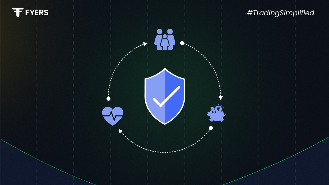 types of insurance in india