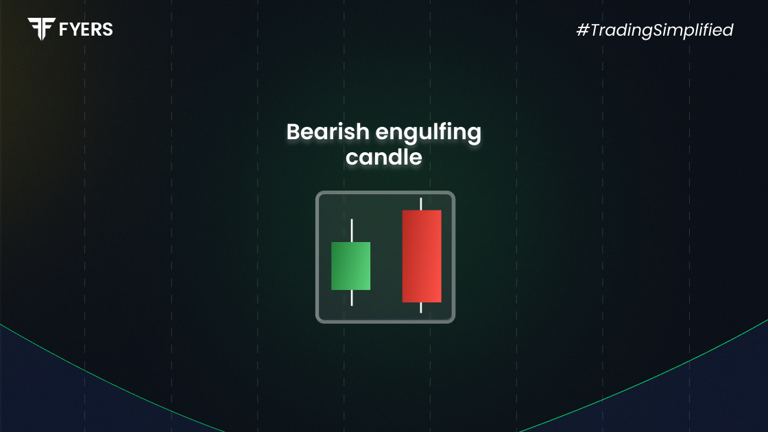 MACD & Reversal Candles for Swing Trading