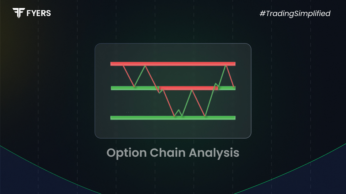 Option Chain Analysis
