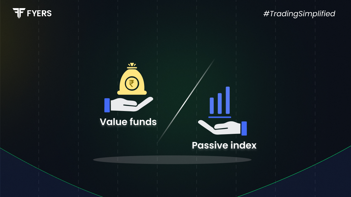 Value Funds vs Passive Index