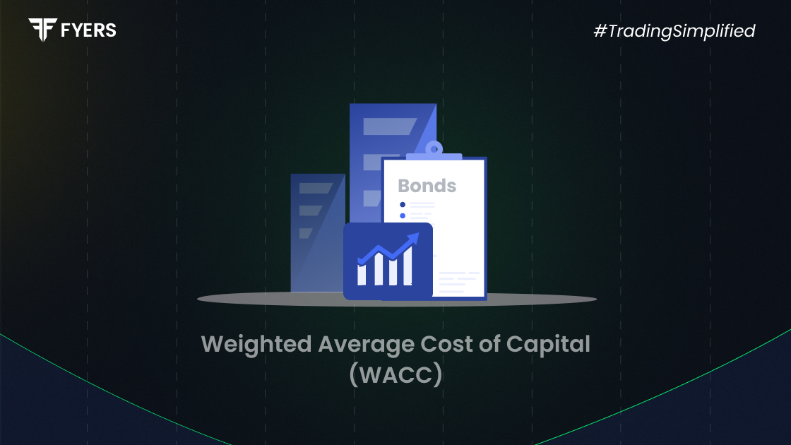 weighted average cost of capital