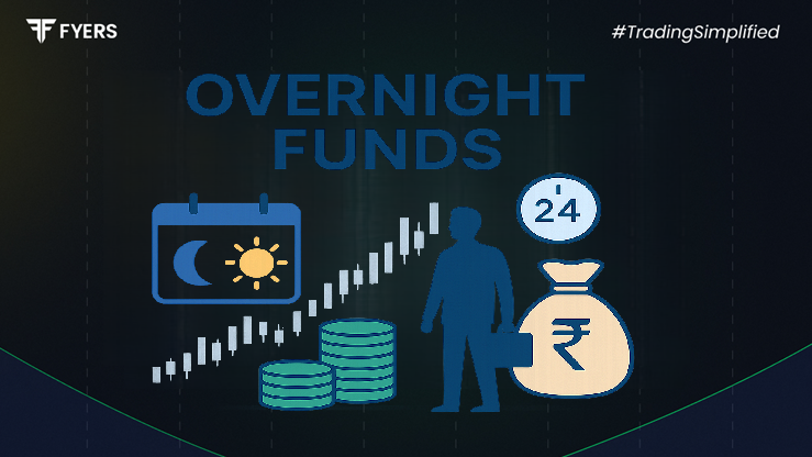 What Are Overnight Funds?