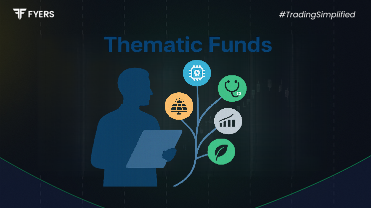 What are Thematic Funds?