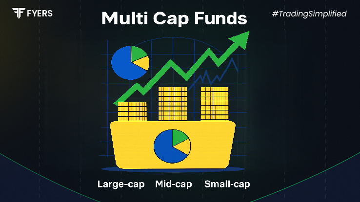 What Is a Multi Cap Fund?