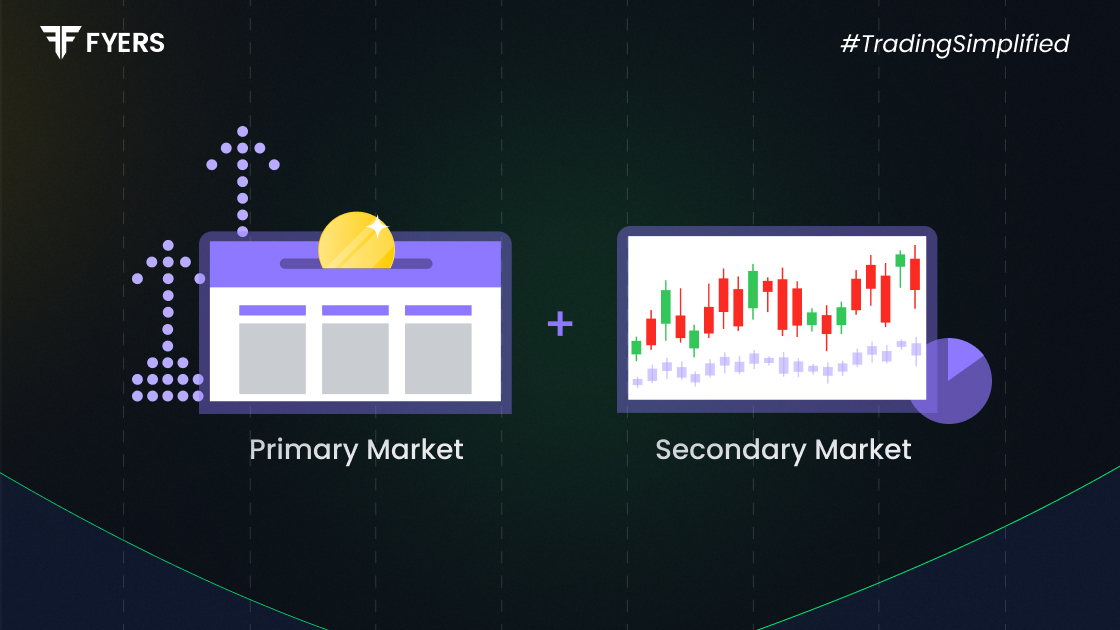 What is Capital Market