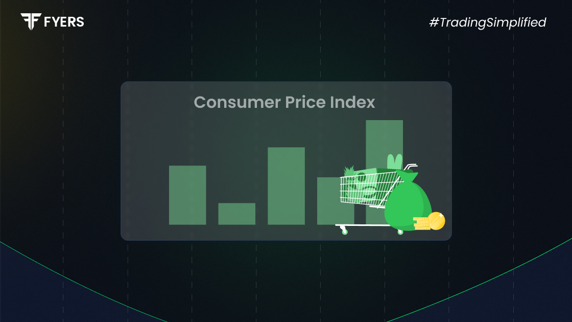 consumer price index