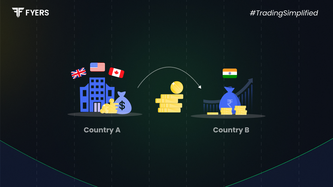 What is Foreign Direct Investment