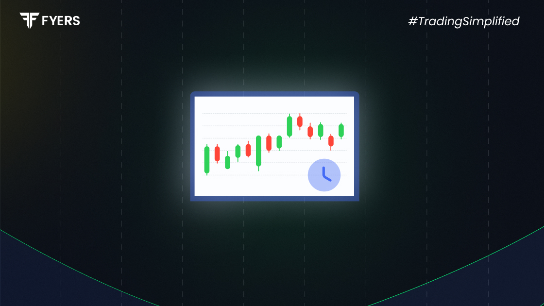 What is intraday trading