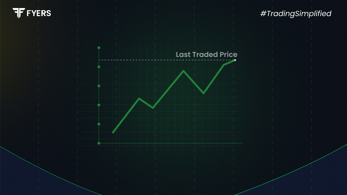 ltp in share market