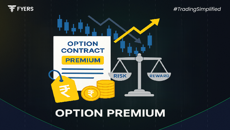 What is Option Premium?