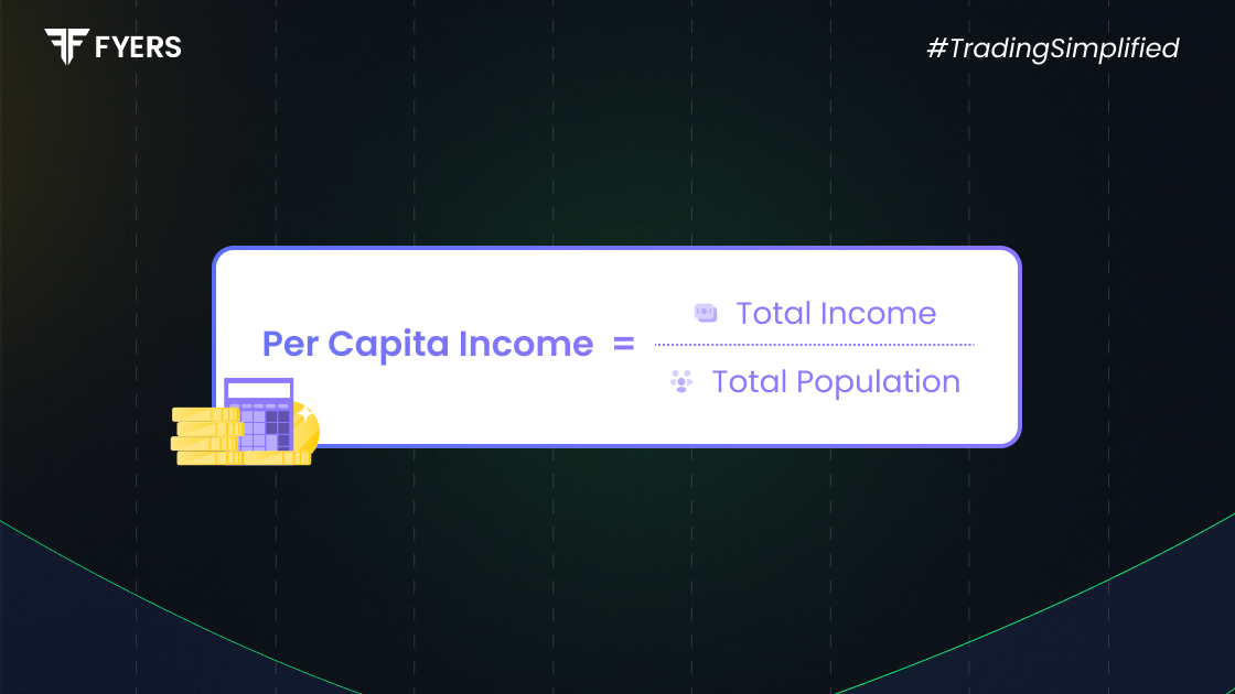 What is Per Capita Income?