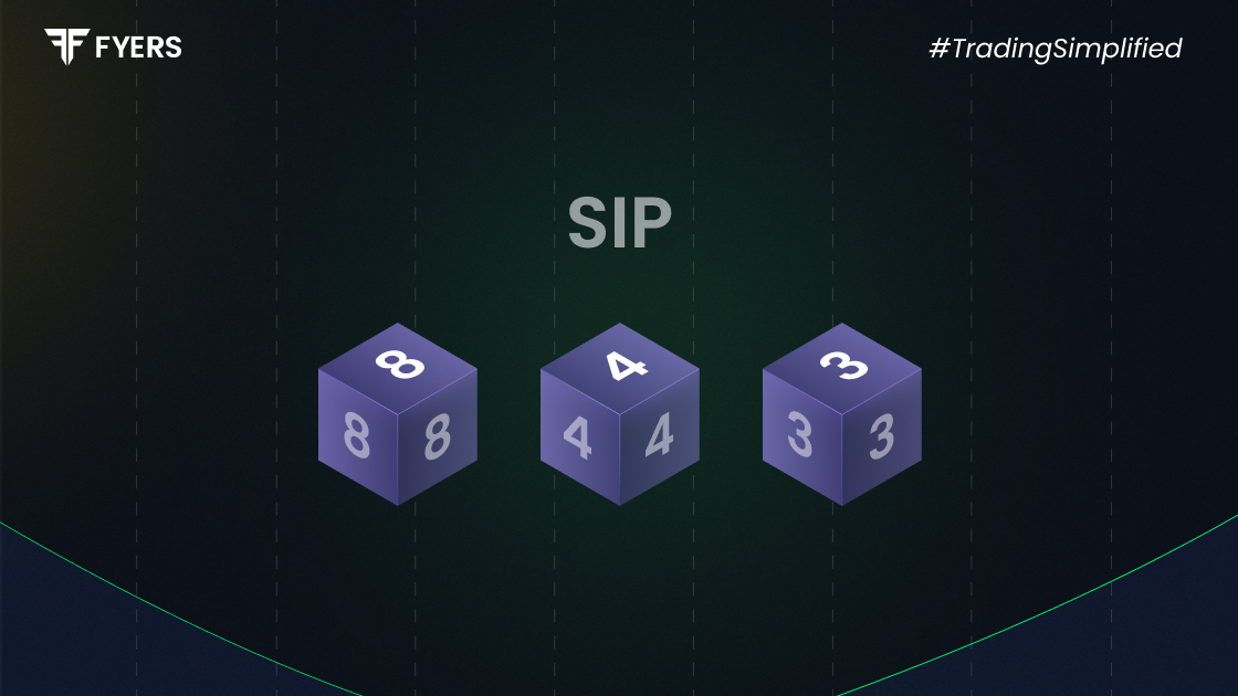 8-4-3 Rule of SIP
