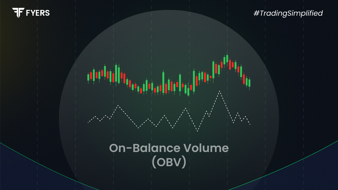 On Balance Volume