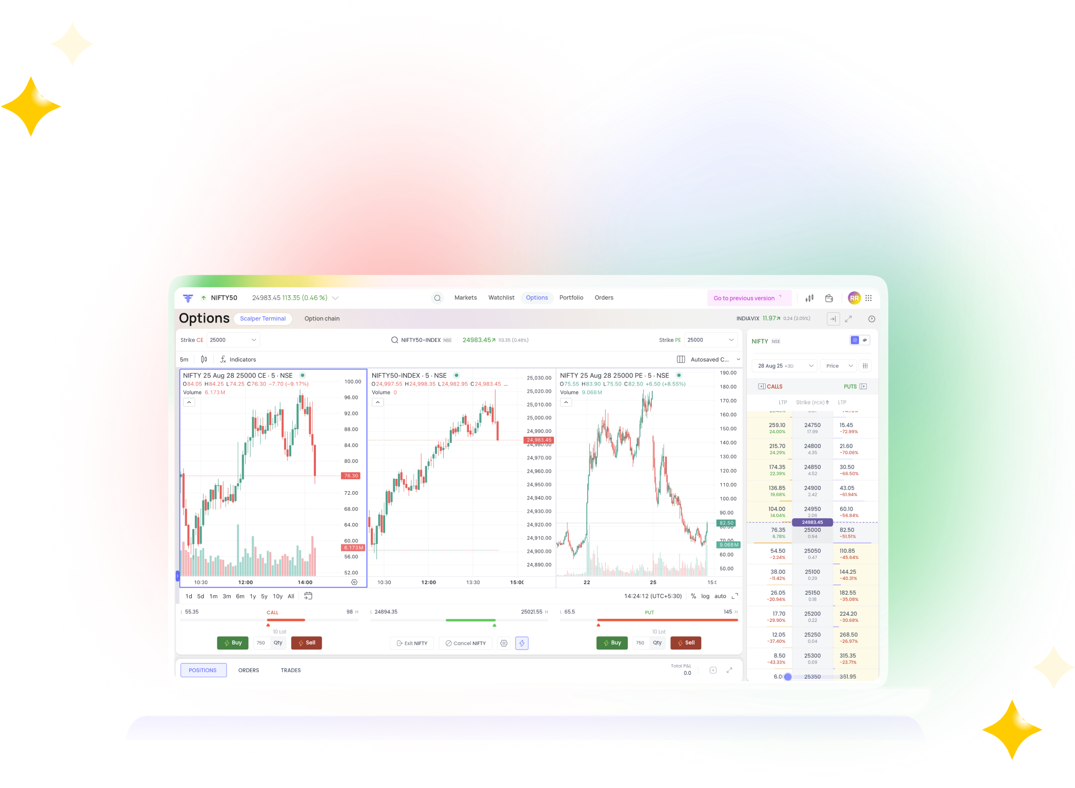 Scalping made simple