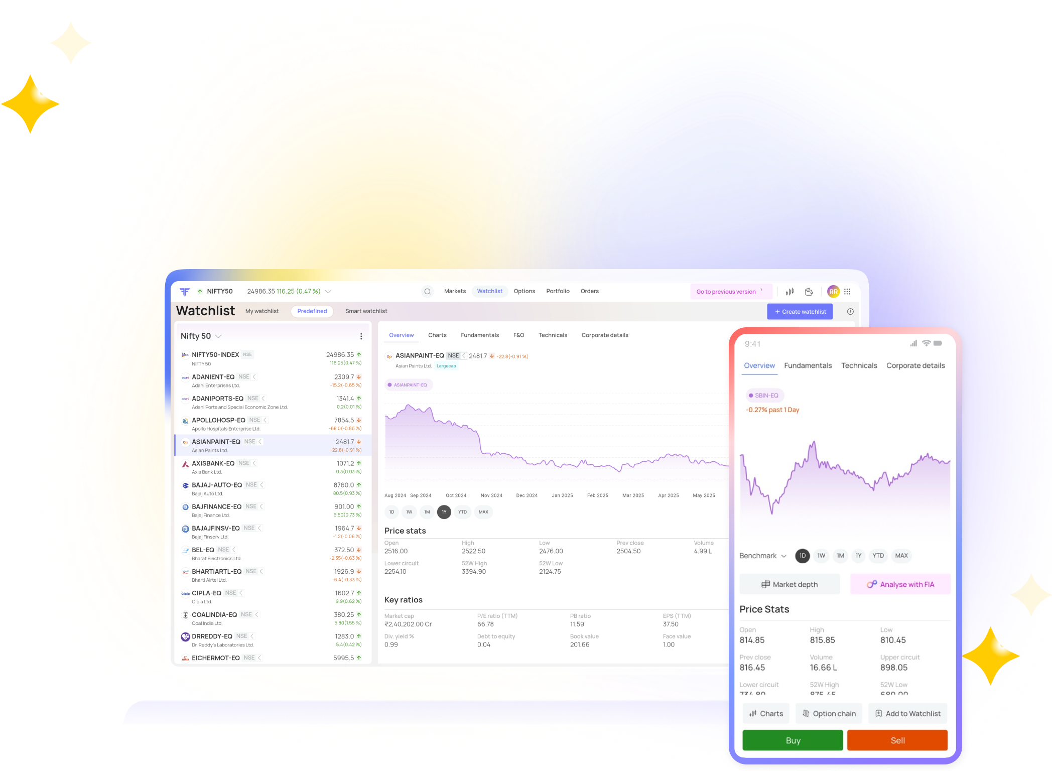 Stock details at a glance